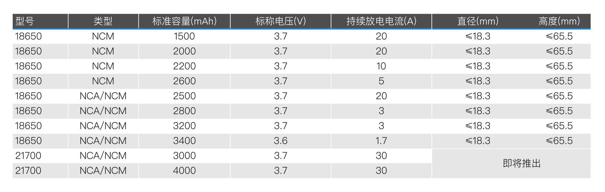 天鵬單頁(yè)轉(zhuǎn)曲.jpg